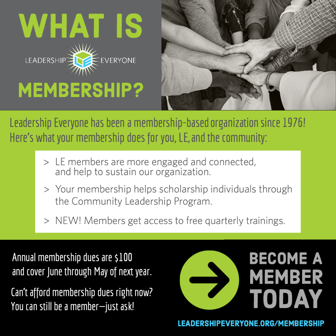 whatismembership
